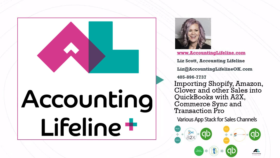 Creating a Business App Stack for A2X, Clover, Commerce Sync